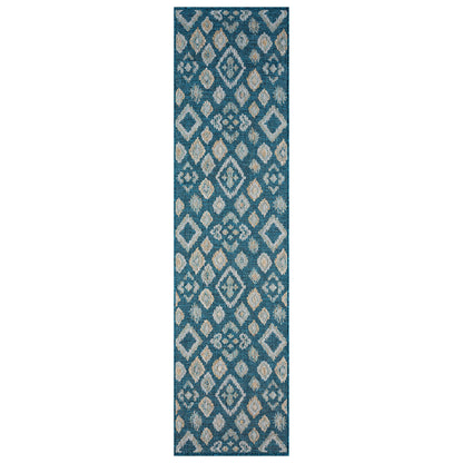 Terrace 551 Turquoise Runner